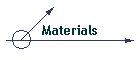 Materials